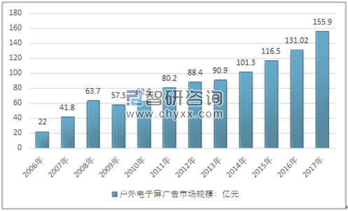 云顶集团·(中国)手机版app下载