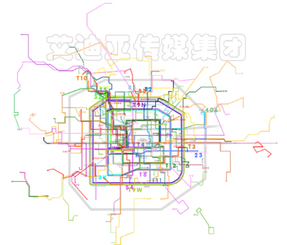 公交广告投放知识整理